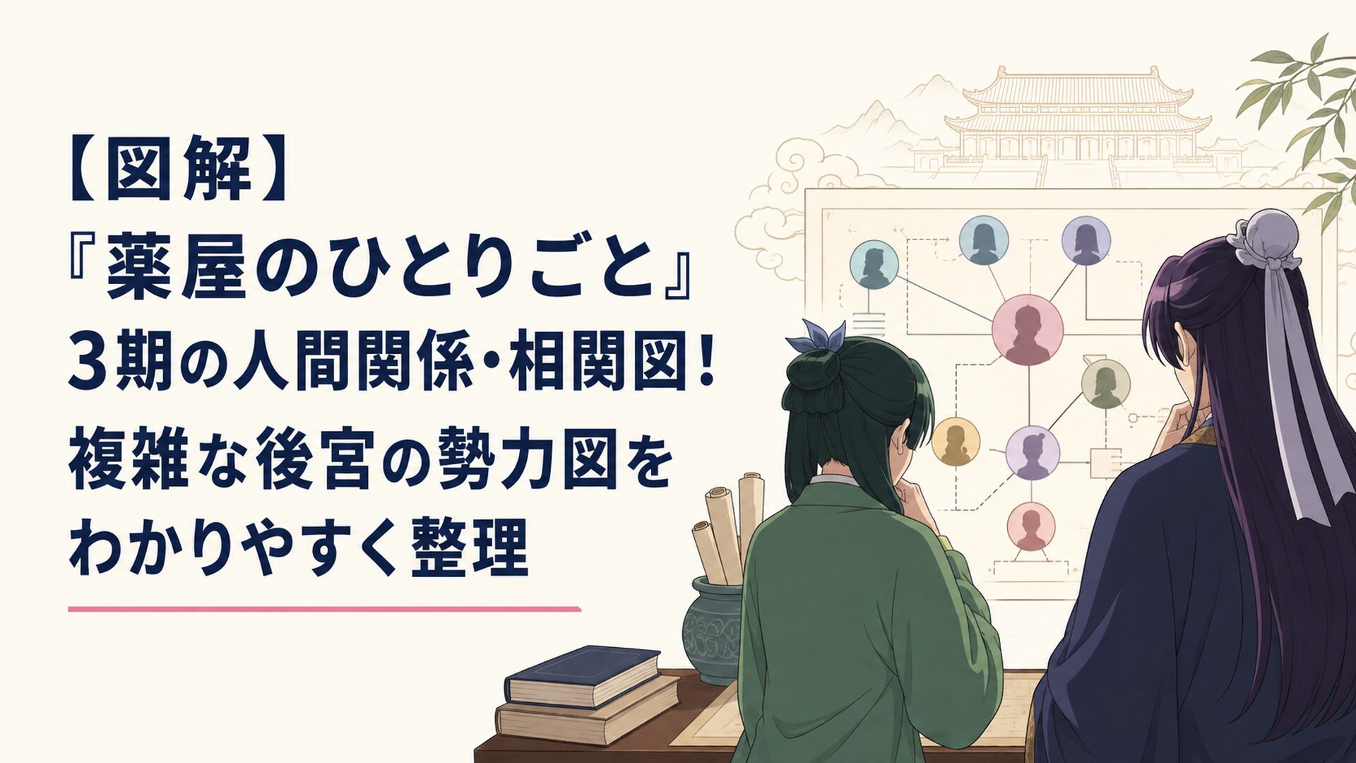アニメ『薬屋のひとりごと』の複雑な人間関係と相関図を見つめる猫猫と壬氏のイメージ